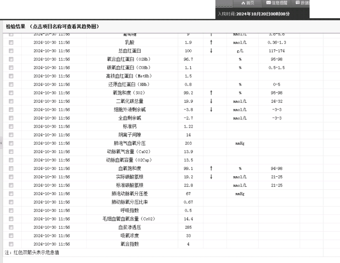 化验单图片